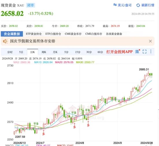 “黄金富豪”去世2年后，“遗孀”携6座金矿冲刺IPO