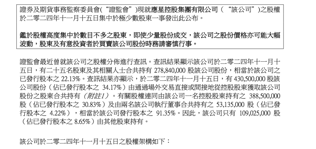 香港证监会点名，股价闪崩！